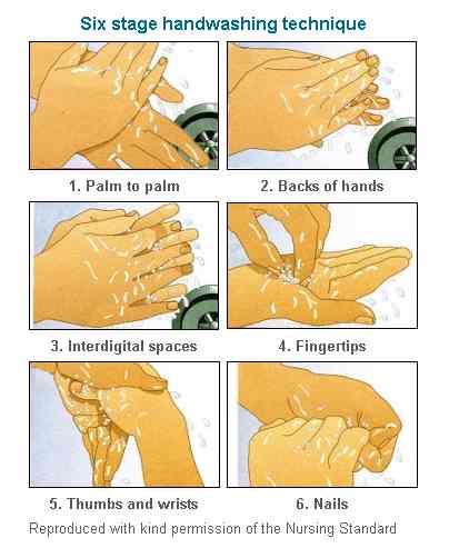 how to wash your hands attitude
